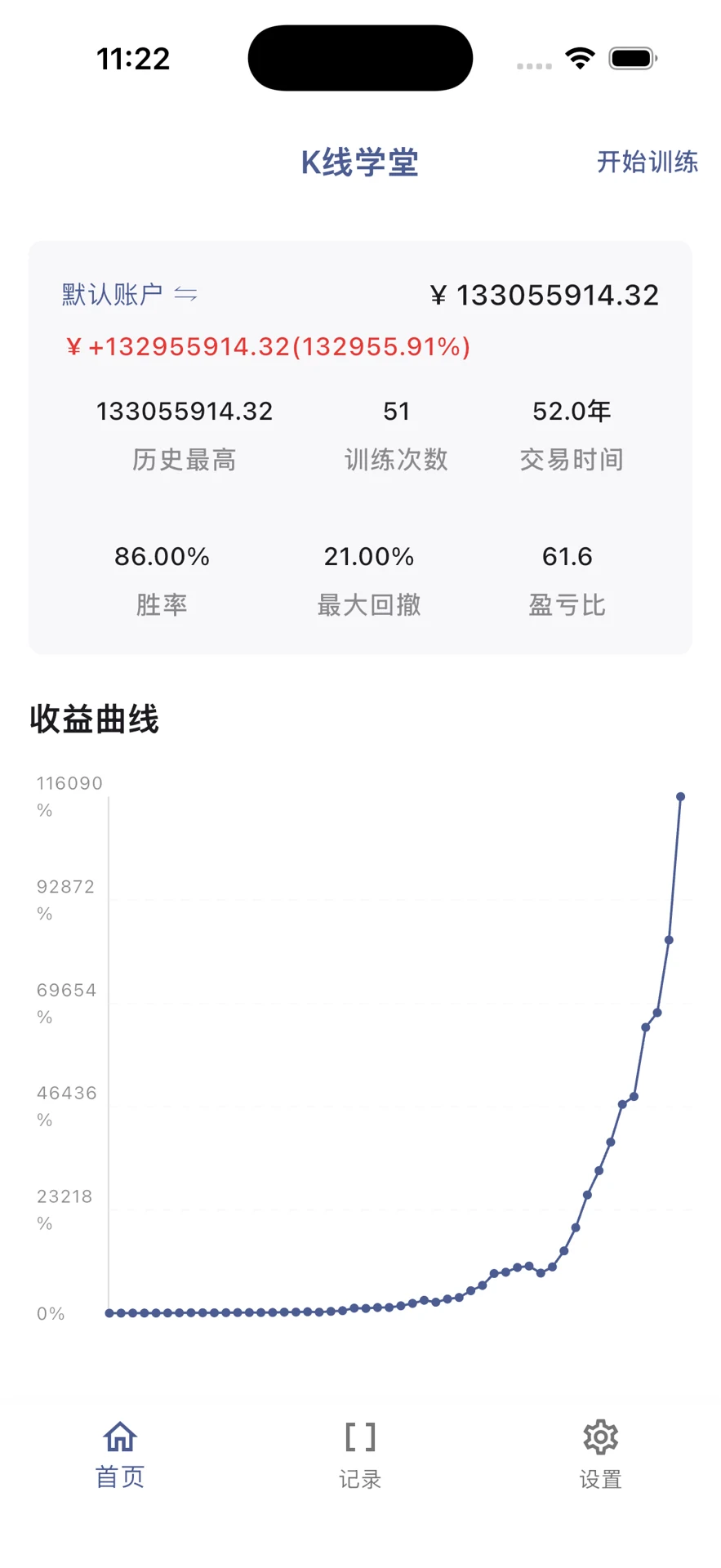 模拟账户概览：统计训练表现与收益曲线，图中为模拟数据。