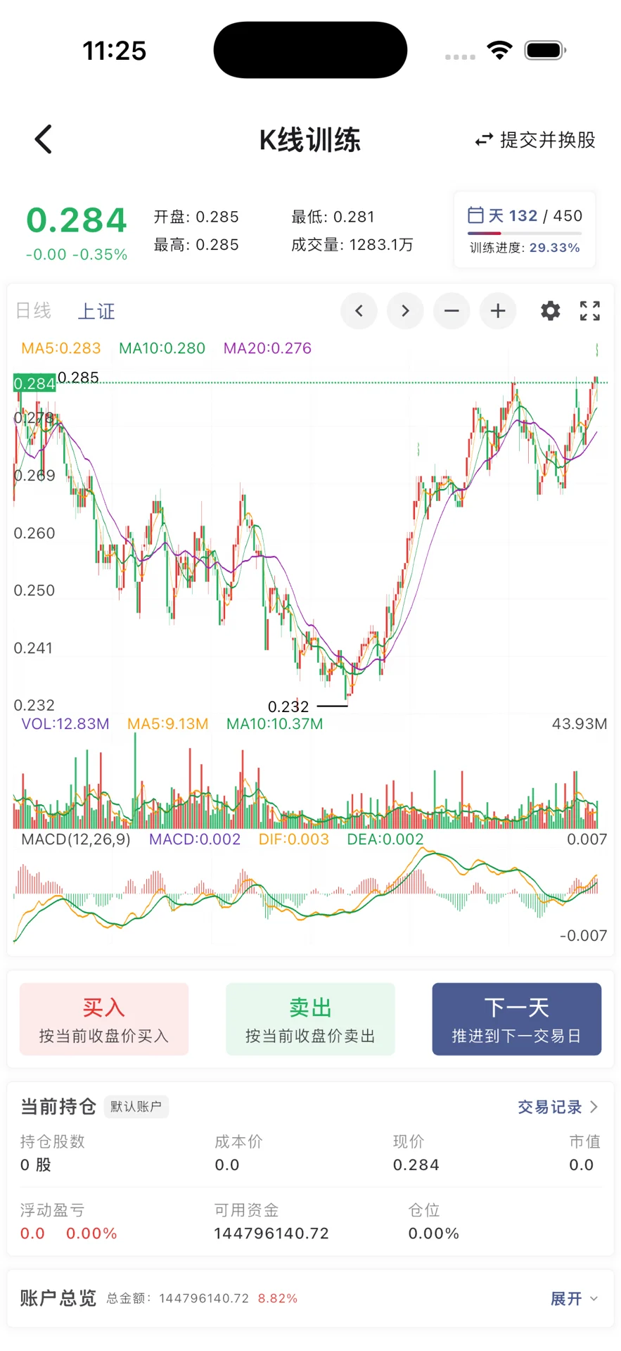 K 线训练：观察走势，练习模拟买卖与逐日推进。