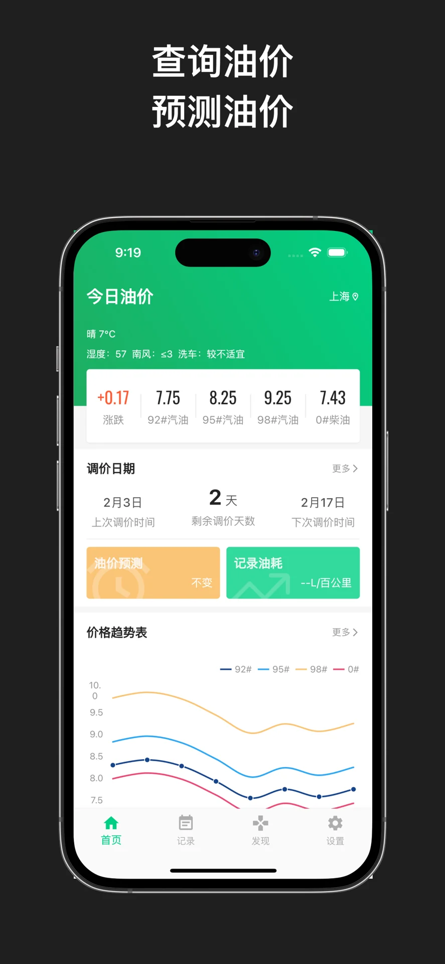 历史版本 · 油价查询、调价日期与价格走势。