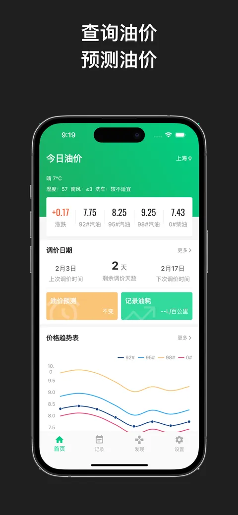 今日油价：历史版本 · 油价查询、调价日期与价格走势。